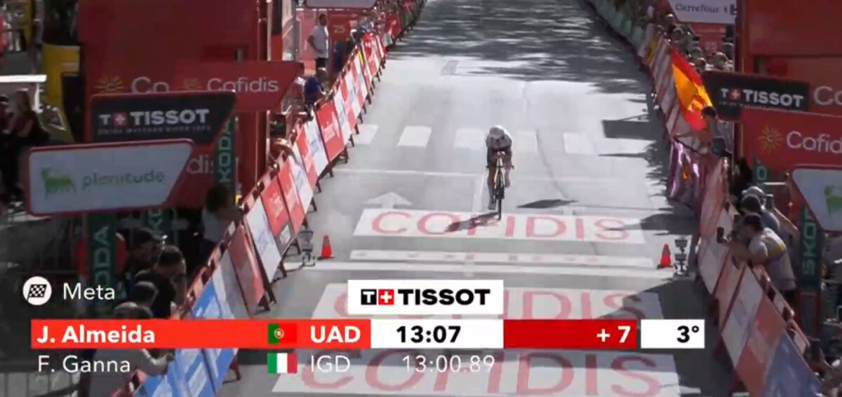 girodociclismo.com.br vuelta a espana 2025 filippo ganna vence a 18a etapa confira os resultados e a chegada image 26