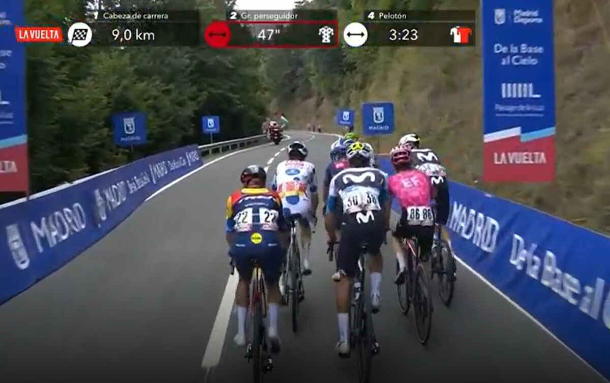 girodociclismo.com.br vuelta a espana 2025 resultados da 10a etapa confira os resultados e a chegada image 8
