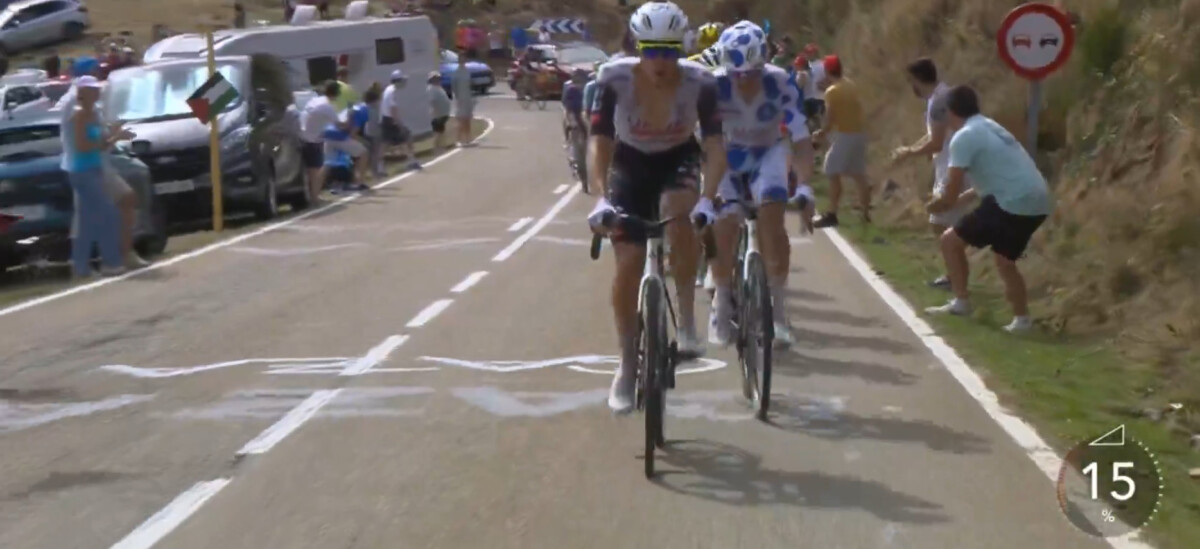 girodociclismo.com.br vuelta a espana 2025 resultados da 14a etapa confira os resultados e a chegada image 14