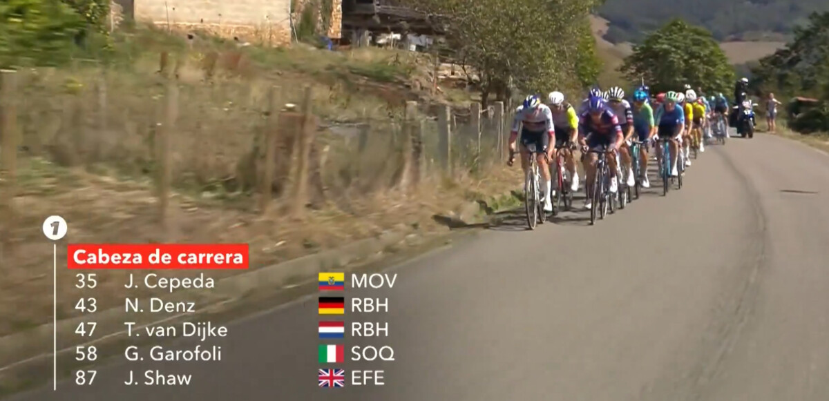 girodociclismo.com.br vuelta a espana 2025 resultados da 14a etapa confira os resultados e a chegada image 2