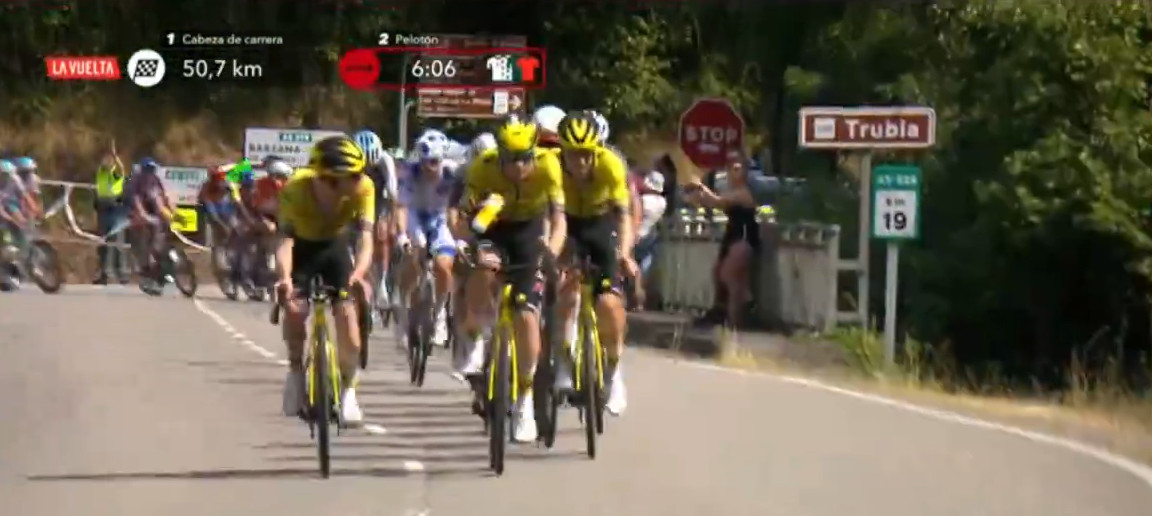 girodociclismo.com.br vuelta a espana 2025 resultados da 14a etapa confira os resultados e a chegada image 9