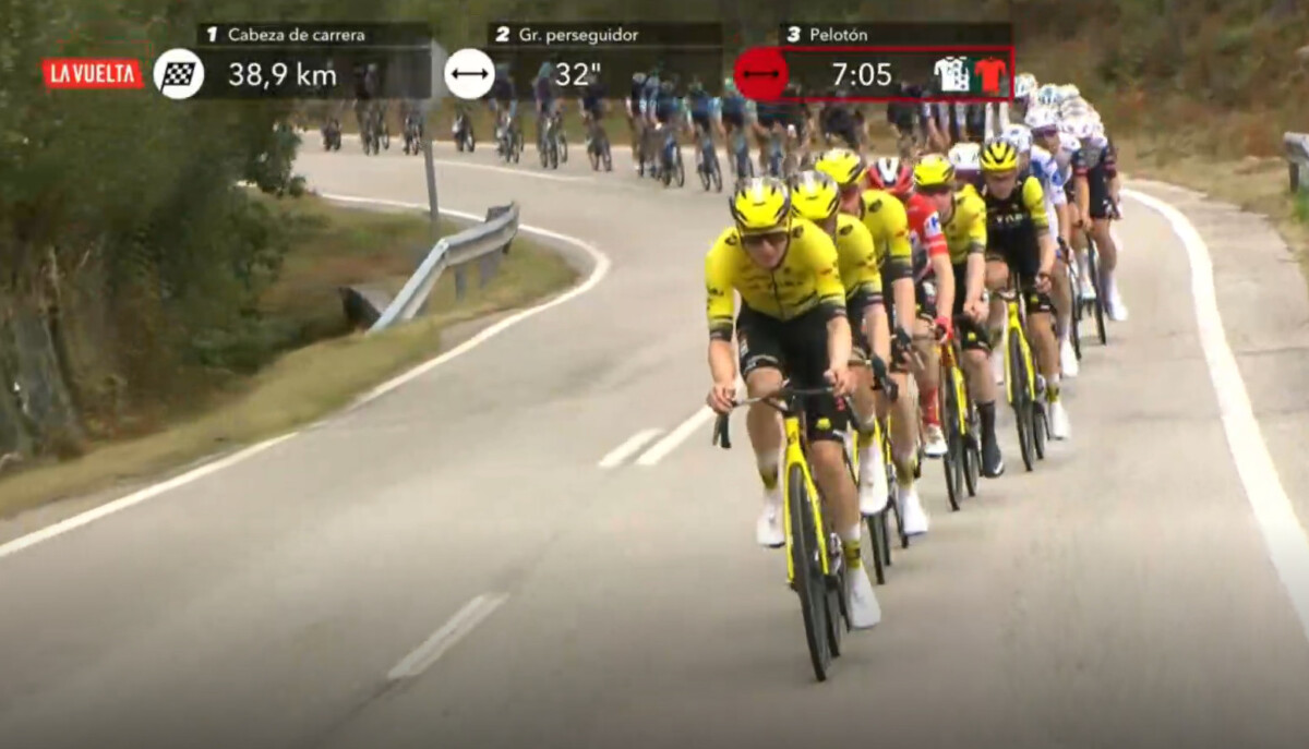 girodociclismo.com.br vuelta a espana 2025 resultados da 16a etapa confira os resultados e a chegada image 7