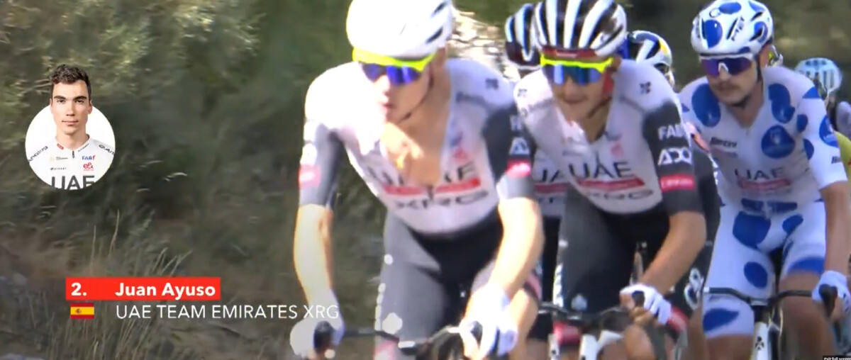 girodociclismo.com.br vuelta a espana 2025 resultados da 20a etapa confira os resultados e a chegada image 24