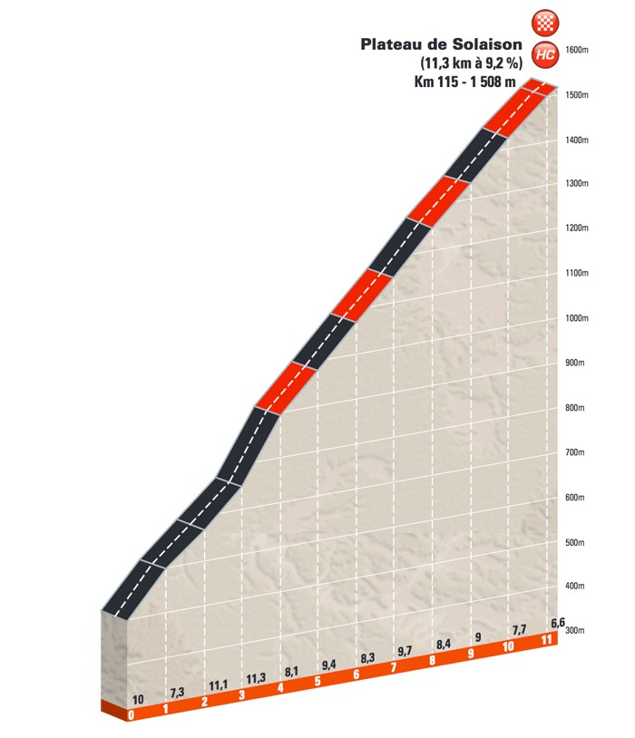 girodociclismo.com.br apresentacao do tour de france 2026 e hoje confira o que ja se sabe e o que se pode esperar image