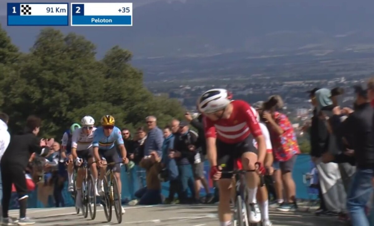 girodociclismo.com.br campeonato europeu de ciclismo image 11