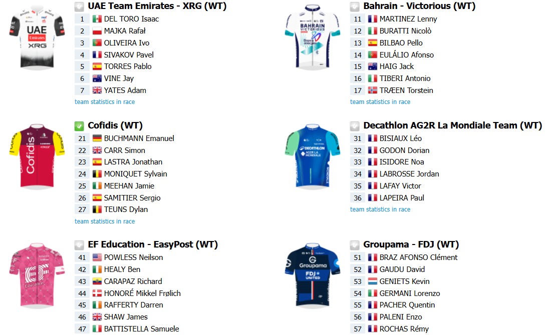 girodociclismo.com.br giro dellemilia 2025 onde assistir ao vivo isaac del toro e primoz roglic confira o start list e as informacoes da prova image 3