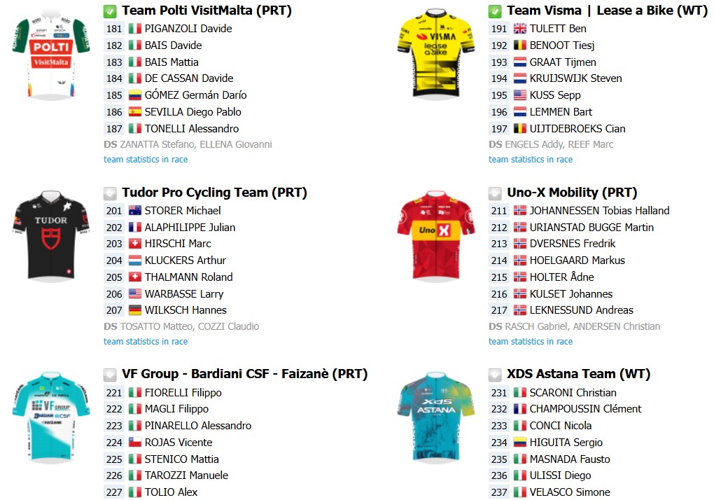 Il Lombardia 2025: Onde assistir ao vivo, confira o start list final com a numeração dos 168 ciclistas 7 girodociclismo.com.br il lombardia 2025 tadej pogacar em busca do recorde historico onde assistir e detalhes do percurso image 5