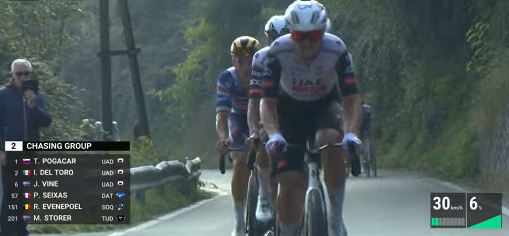 girodociclismo.com.br il lombardia 2025 tadej pogacar pela 5a vez consecutiva confira os resultados e a chegada image 19