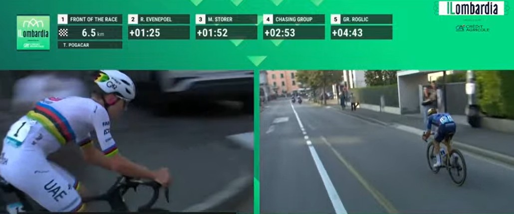 girodociclismo.com.br il lombardia 2025 tadej pogacar pela 5a vez consecutiva confira os resultados e a chegada image 27