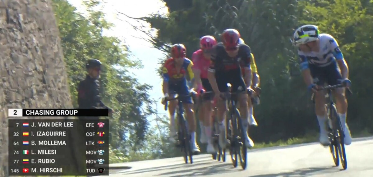 girodociclismo.com.br isaac del toro vence a gran piemonte apos mais um ataque fulminante confira os resultados e a chegada image 1