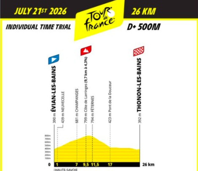Pai de Remco Evenepoel dá declaração polêmica "acho que Tadej Pogacar não participará do Tour de France", assista o vídeo 3 girodociclismo.com.br pai de remco evenepoel faz afirmacao polemica acho que tadej pogacar nao participara do tour de france assista o video image
