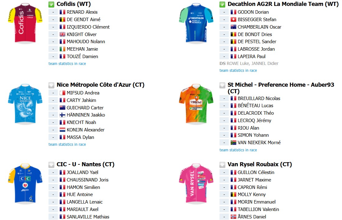 girodociclismo.com.br paris tours 2025 onde assistir a classica francesa confira as informacoes e o poderoso start list image 1