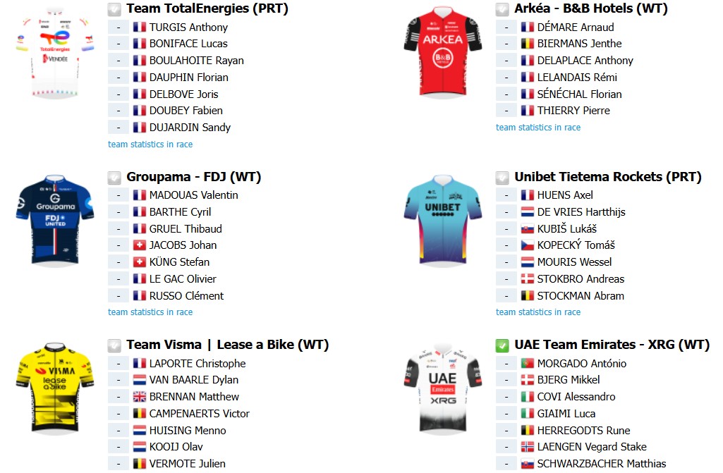 girodociclismo.com.br paris tours 2025 onde assistir a classica francesa confira as informacoes e o poderoso start list image 2
