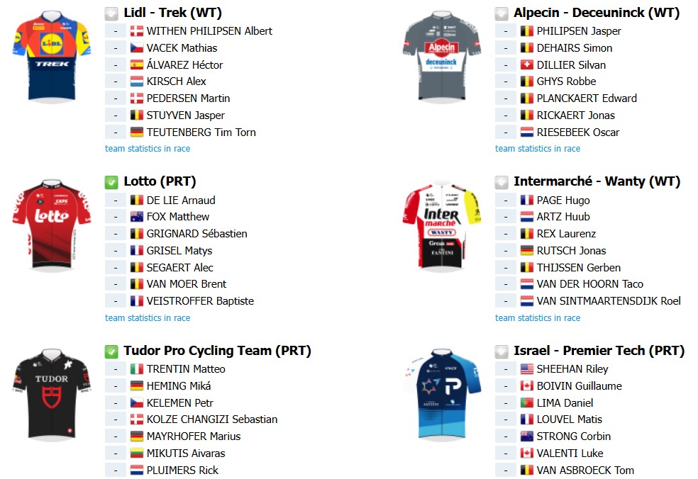 girodociclismo.com.br paris tours 2025 onde assistir a classica francesa confira as informacoes e o poderoso start list image 3
