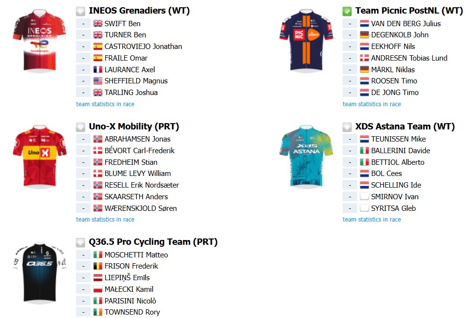 girodociclismo.com.br paris tours 2025 onde assistir a classica francesa confira as informacoes e o poderoso start list image 5