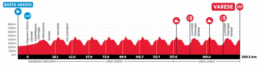 girodociclismo.com.br tre valli varesine 2025 tadej pogacar vence em mais um show de ciclismo confira os resultados e a chegada image 18