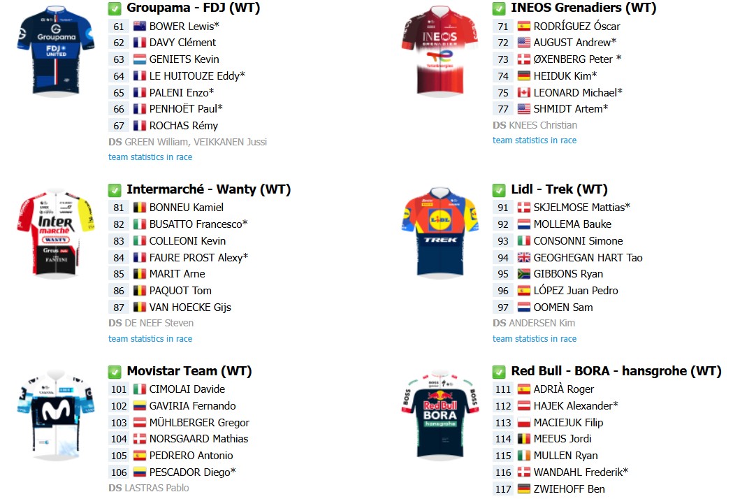 girodociclismo.com.br uae emirates busca recorde 100 vitorias no tour de guangxi com forte equipe rui e ivo oliveira confirmados onde assistir e informacoes image 2