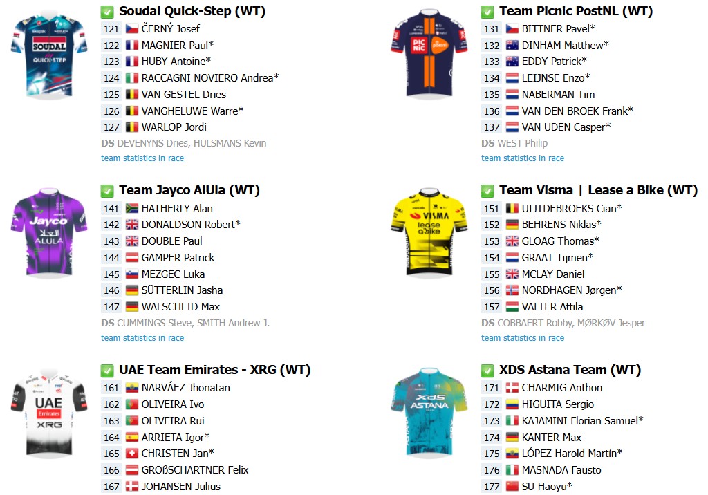 girodociclismo.com.br uae emirates busca recorde 100 vitorias no tour de guangxi com forte equipe rui e ivo oliveira confirmados onde assistir e informacoes image 3