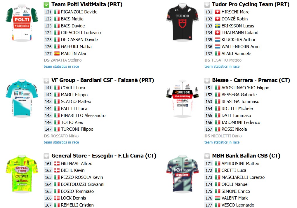 girodociclismo.com.br uae emirates encerra temporada com forte equipe no veneto classic onde assistir e informacoes da prova image 2