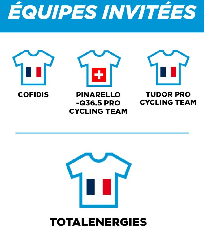 girodociclismo.com.br paris nice 2026 tem percurso oficial divulgado e promete edicao exigente image 2