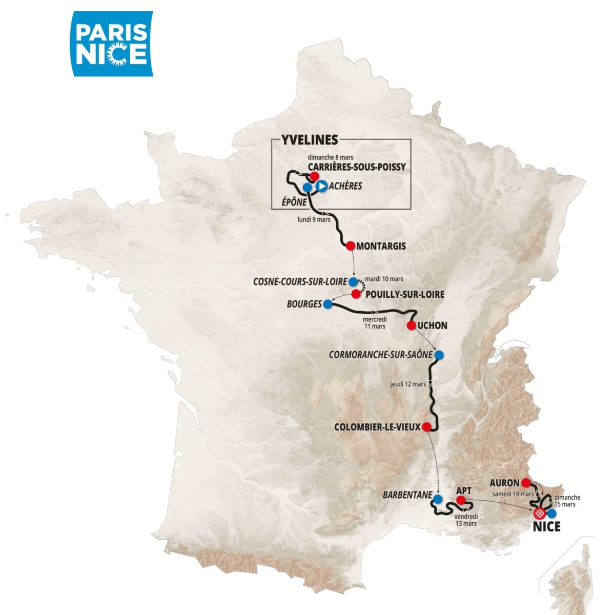 girodociclismo.com.br paris nice 2026 tem percurso oficial divulgado e promete edicao exigente image 4