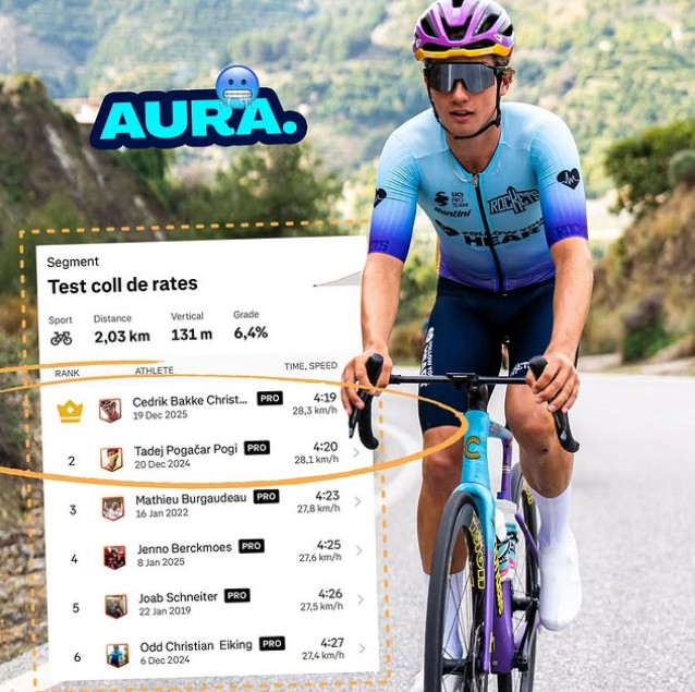 girodociclismo.com.br tadej pogacar frustra recorde relampago de jovem ciclista noruegues chegou a superar campeao mundial por algumas horas image 1