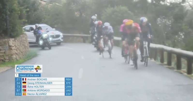 girodociclismo.com.br antonio morgado vence o trofeo calvia no dia do seu aniversario confira os resultados e a chegada da 1a prova do challenge mallorca image 7