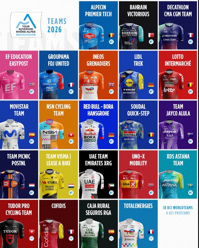 girodociclismo.com.br criterium du dauphine revela percurso surpreendente para 2026 grandes montanhas presentes desde a 1a etapa image