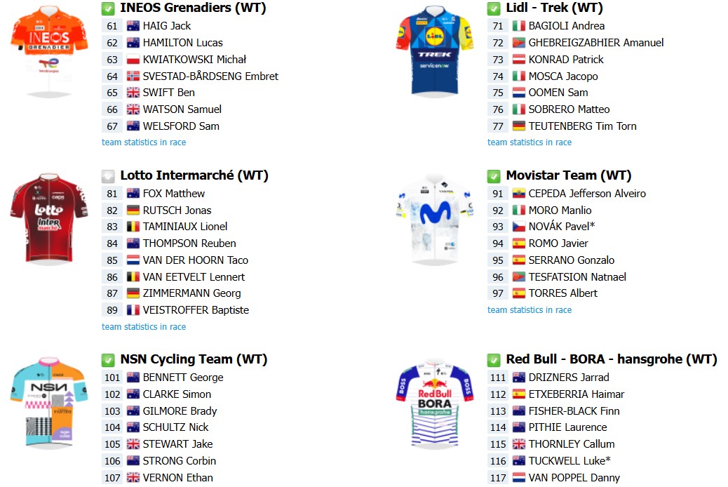 girodociclismo.com.br jhonatan narvaez uae emirates busca bicampeonato no tour down under na proxima semana confira todas as etapas e o start list provisorio image 7