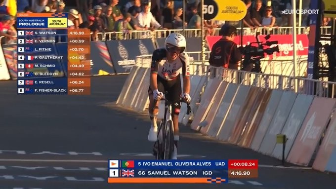 girodociclismo.com.br melhor ciclista da uae emirates no tour down under analisa o prologo estamos prontos para as subidas da semana image