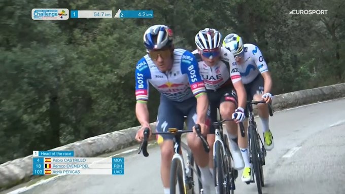 girodociclismo.com.br remco evenepoel da show e vence o trofeo serra tramuntana antonio morgado 2o confira os resultados e a chegada image 1
