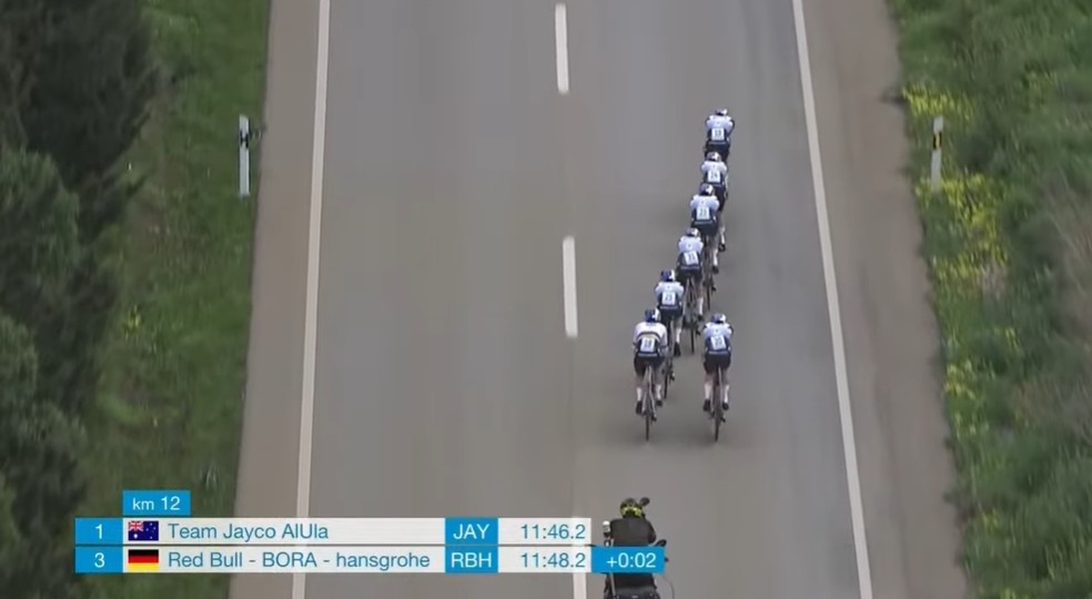 girodociclismo.com.br remco evenepoel lidera e red bull bora vence trofeo ses salines confira os resultados e a chegada image 22