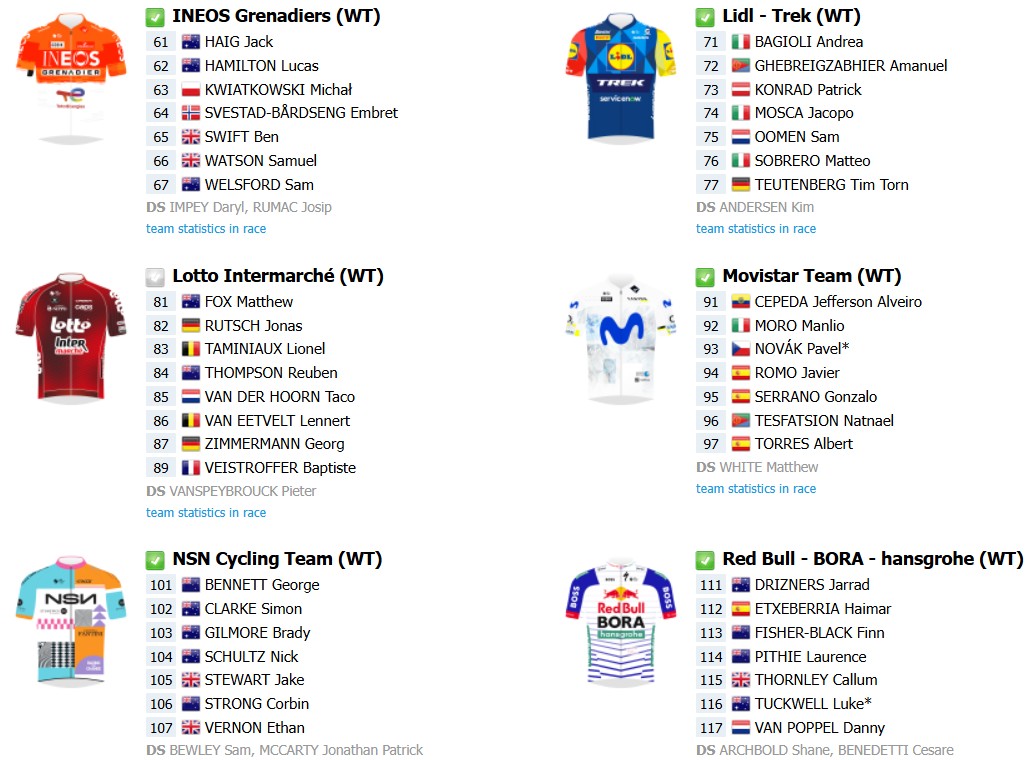 girodociclismo.com.br tour down under 2026 onde assistir ao vivo em portugal e no brasil confira todas as etapas e a lista de largada image 1