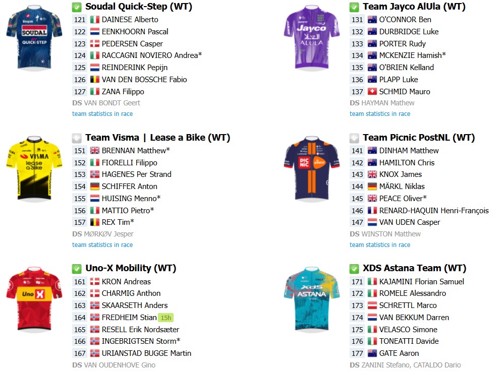 girodociclismo.com.br tour down under 2026 onde assistir ao vivo em portugal e no brasil confira todas as etapas e a lista de largada image 2