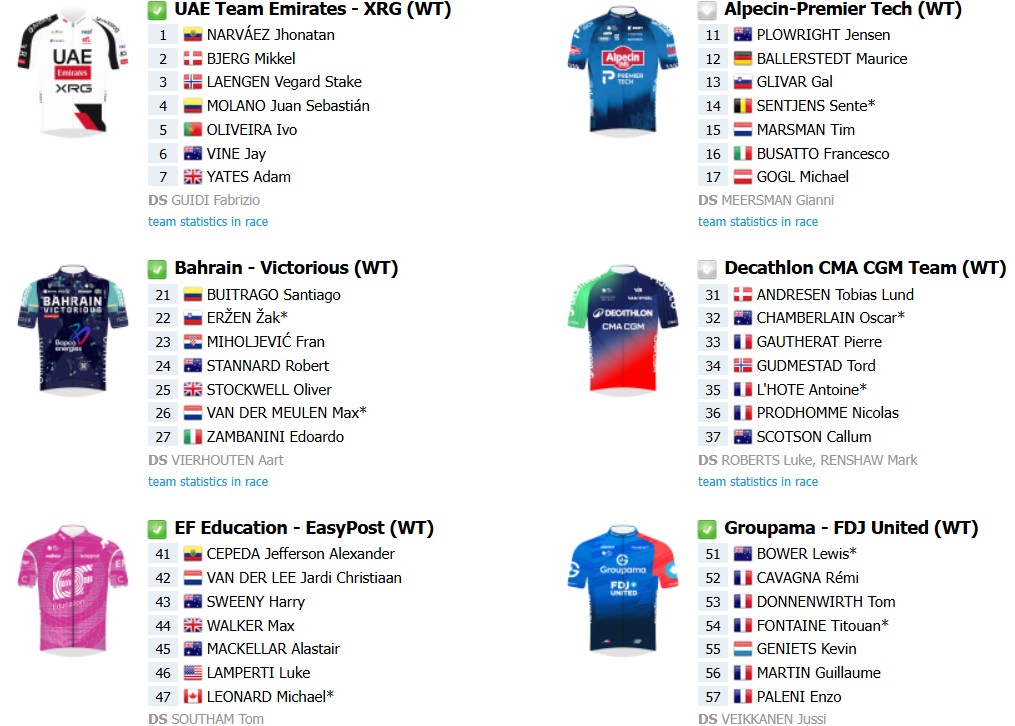 girodociclismo.com.br tour down under 2026 onde assistir ao vivo em portugal e no brasil confira todas as etapas e a lista de largada image