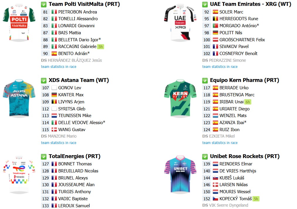 girodociclismo.com.br trofeo ses salines onde assistir ao vivo a estreia de remco evenepoel confira os horarios das largadas do contrarrelogio image 2