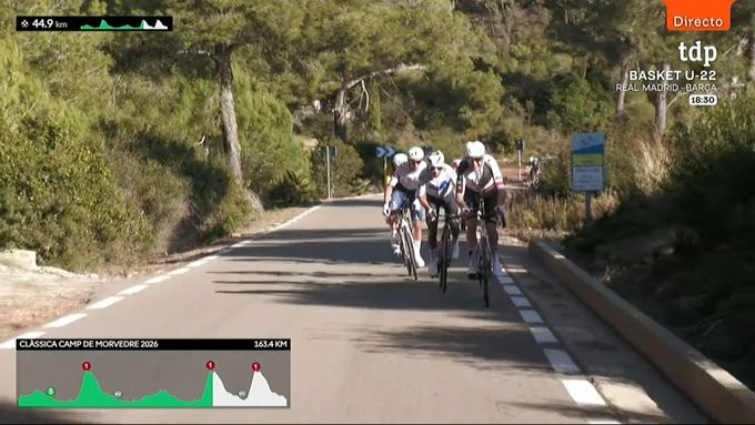 girodociclismo.com.br vence a classica camp de morvedre confira os resultados e a chegada image