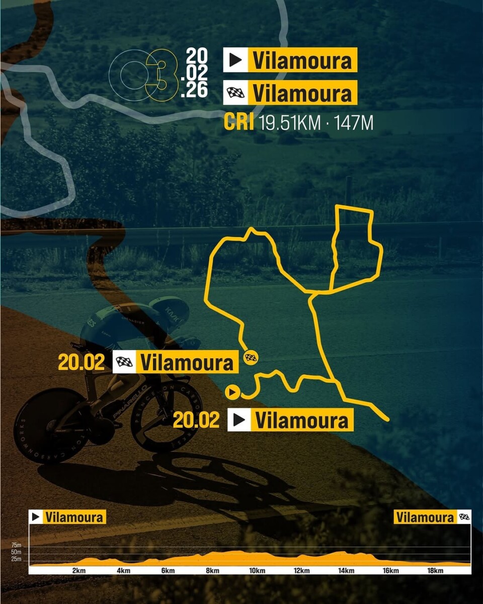 girodociclismo.com.br volta ao algarve 2026 e apresentada oficialmente e promete edicao mais competitiva image 5