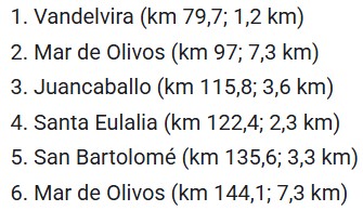girodociclismo.com.br clasica jaen apresenta percurso com novo trecho de cascalho confira o start list provisorio da competicao image 1