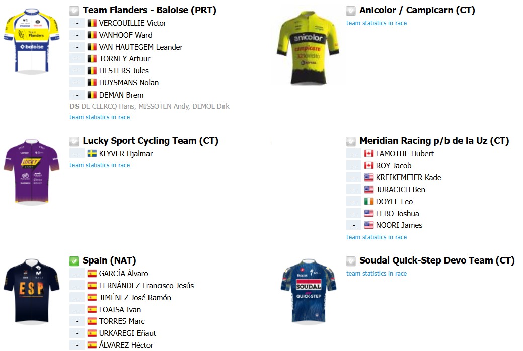 girodociclismo.com.br clasica jaen apresenta percurso com novo trecho de cascalho confira o start list provisorio da competicao image 5