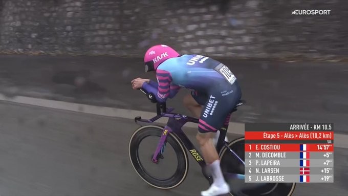 girodociclismo.com.br etoile de besseges 2026 ewen costiou vira resultado no contrarrelogio e e campeao confira os resultados e a chegada image 7
