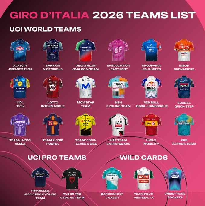 girodociclismo.com.br giro ditalia anuncia as 23 equipes que estarao presentes na edicao de 2026 confira a lista final image