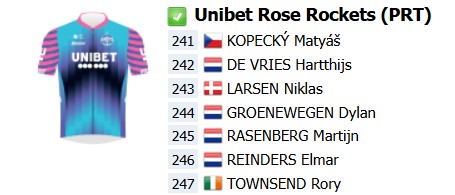 girodociclismo.com.br kuurne bruxelas kuurne start list final com grandes sprinters confirmados onde assistir ao vivo image 7