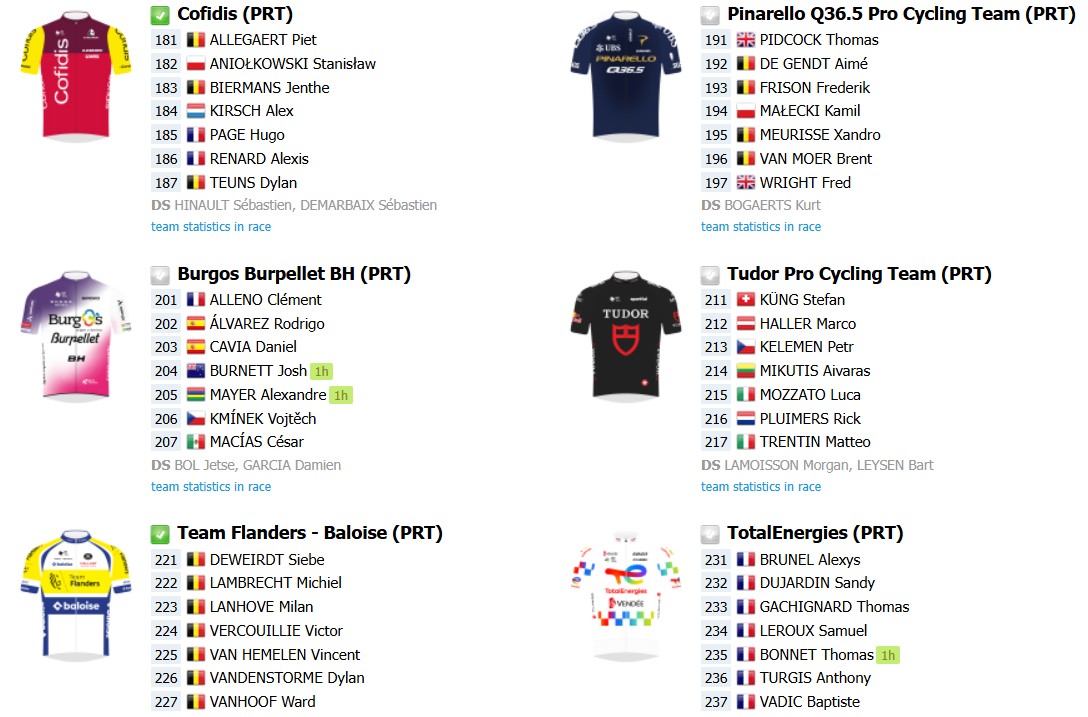 girodociclismo.com.br omloop nieuwsblad 2026 onde assistir ao vivo wout van aert paul magnier e poderoso start list confira as informacoes da prova image 14
