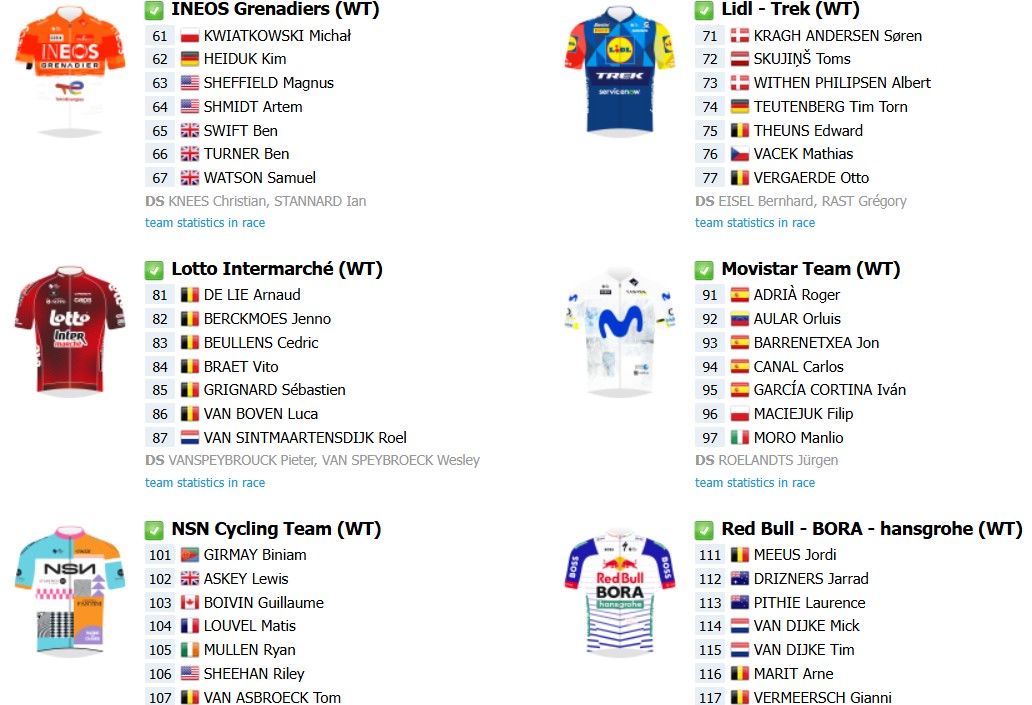 girodociclismo.com.br omloop nieuwsblad 2026 onde assistir em portugal e no brasil com mathieu van der poel confirmado confira o start list final image 2
