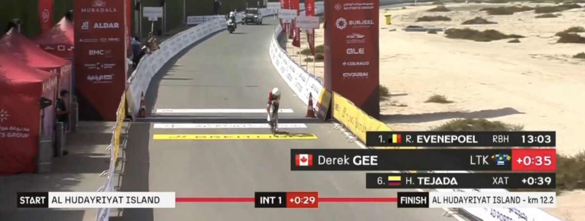 girodociclismo.com.br remco evenepoel vence contrarrelogio e assume lideranca do uae tour confira os resultados e a chegada image 11