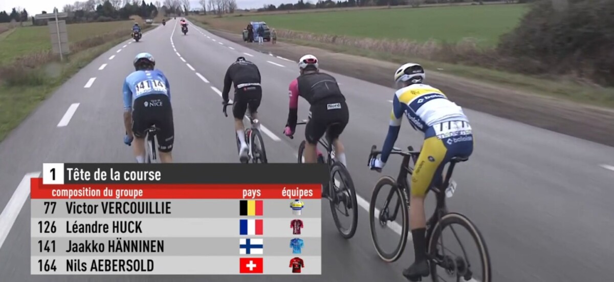 girodociclismo.com.br tom crabbe surpreende e vence a 1a etapa da etoile de besseges resultados e a chegada image 2