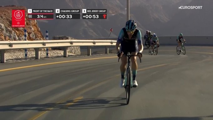 girodociclismo.com.br uae tour 2026 antonio tiberi vence a 3a etapa e assume a lideranca remco evenepoel quebra confira os resultados e a chegada image 6