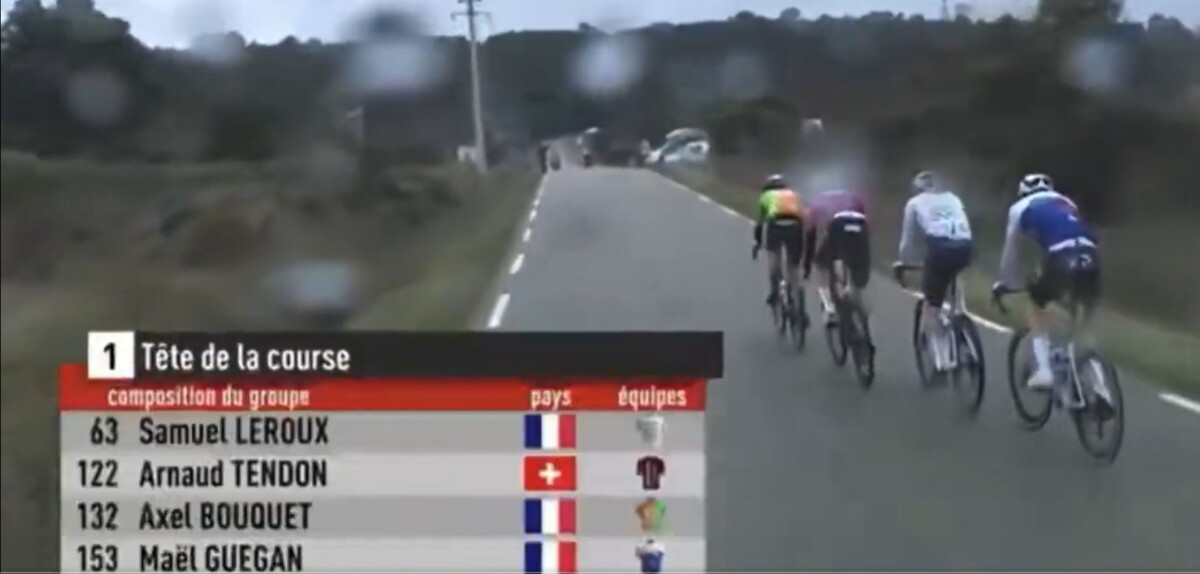 girodociclismo.com.br vence a 2a etapa da etoile de besseges confira os resultados e a chegada image