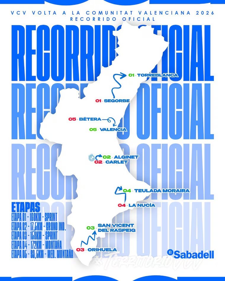 Volta a la Comunitat Valenciana, onde assistir ao vivo João Almeida e Evenepoel; confira o start list final com a numeração dos ciclistas 1 girodociclismo.com.br volta a la comunitat valenciana onde assistir ao vivo joao almeida e remco evenepoel confira o start list final com a numeracao dos ciclistas image 2
